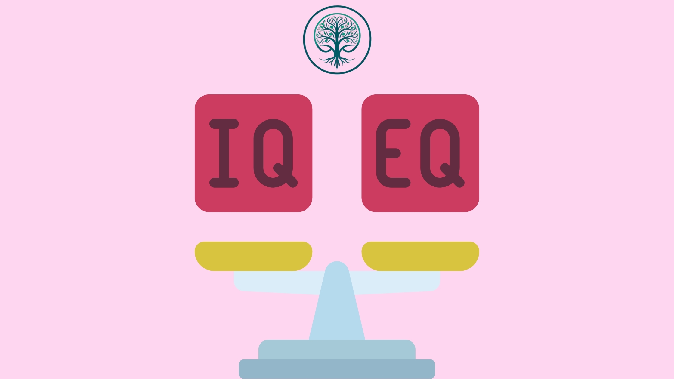 Furkan Karacalar IQ & EQ